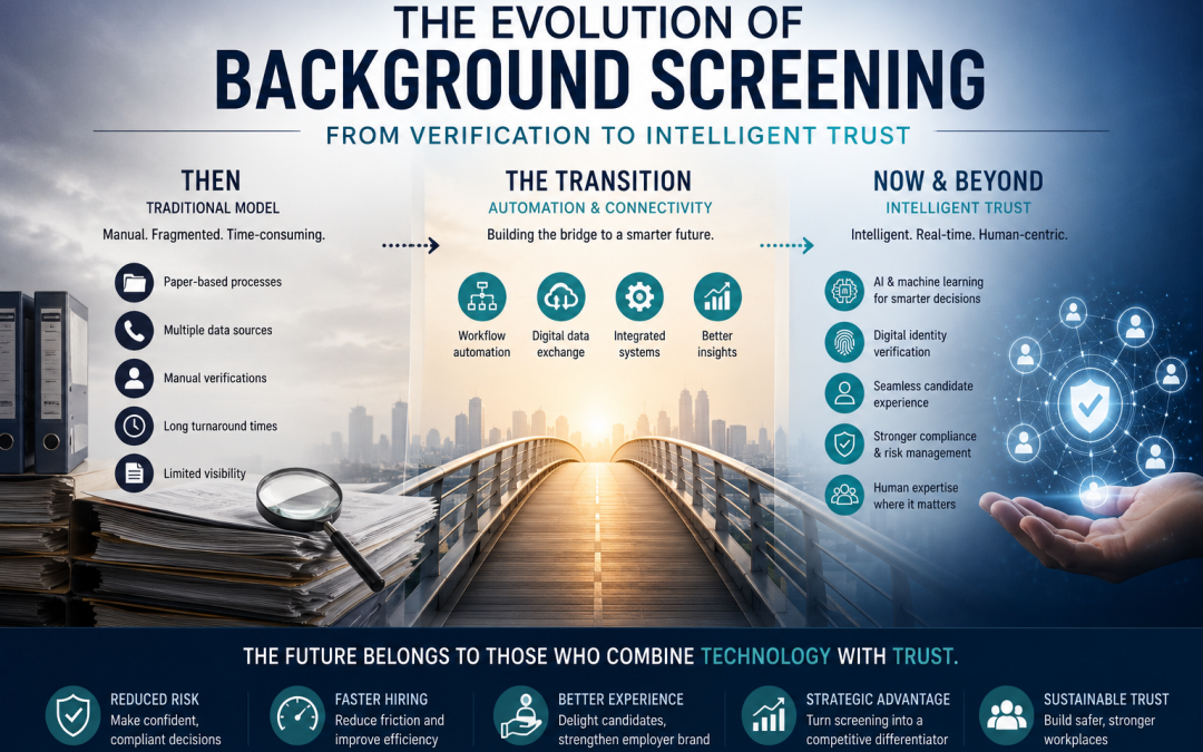 The Evolution of Background Screening: From Verification to Intelligent Trust